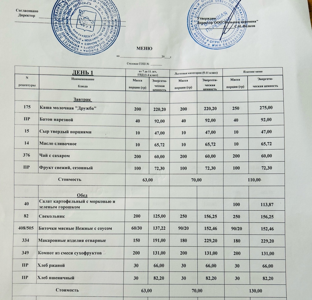 02.12.2024 меню