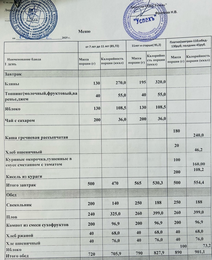 03.02.2025 меню