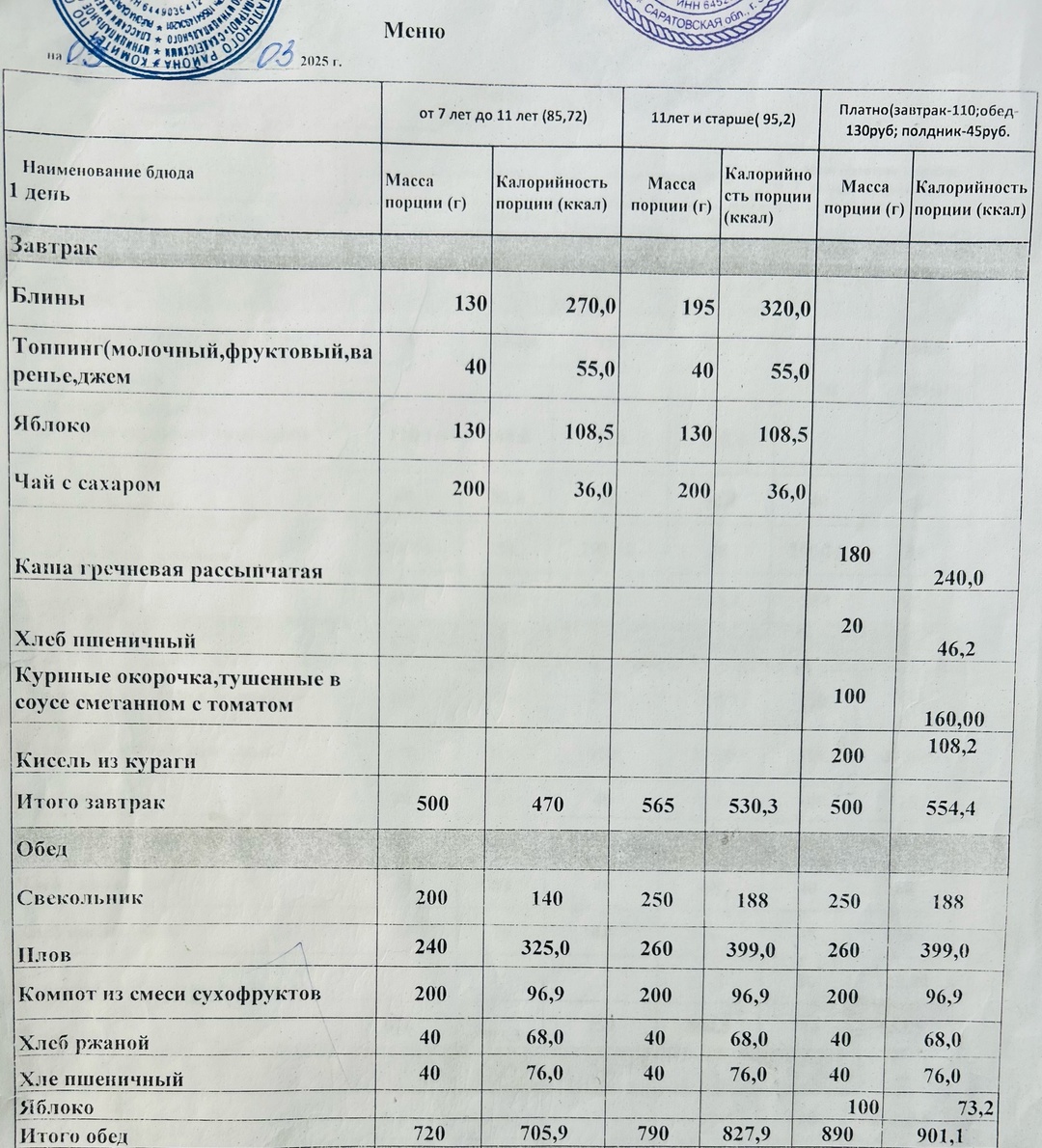 03.03.2025 меню