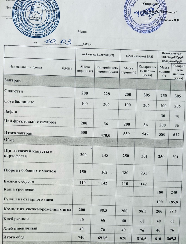 10.03.2025 меню