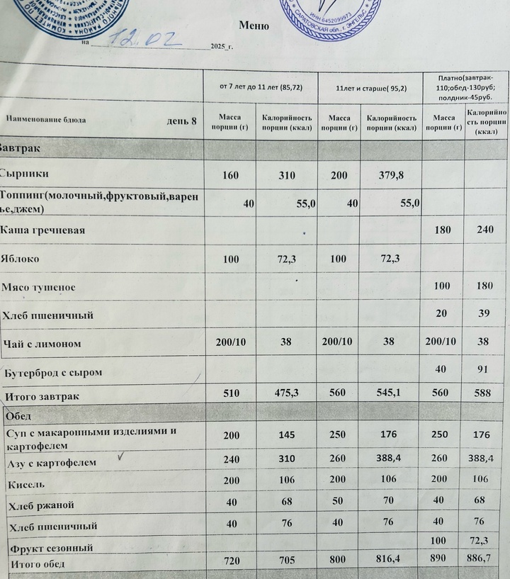 12.02.2025 меню