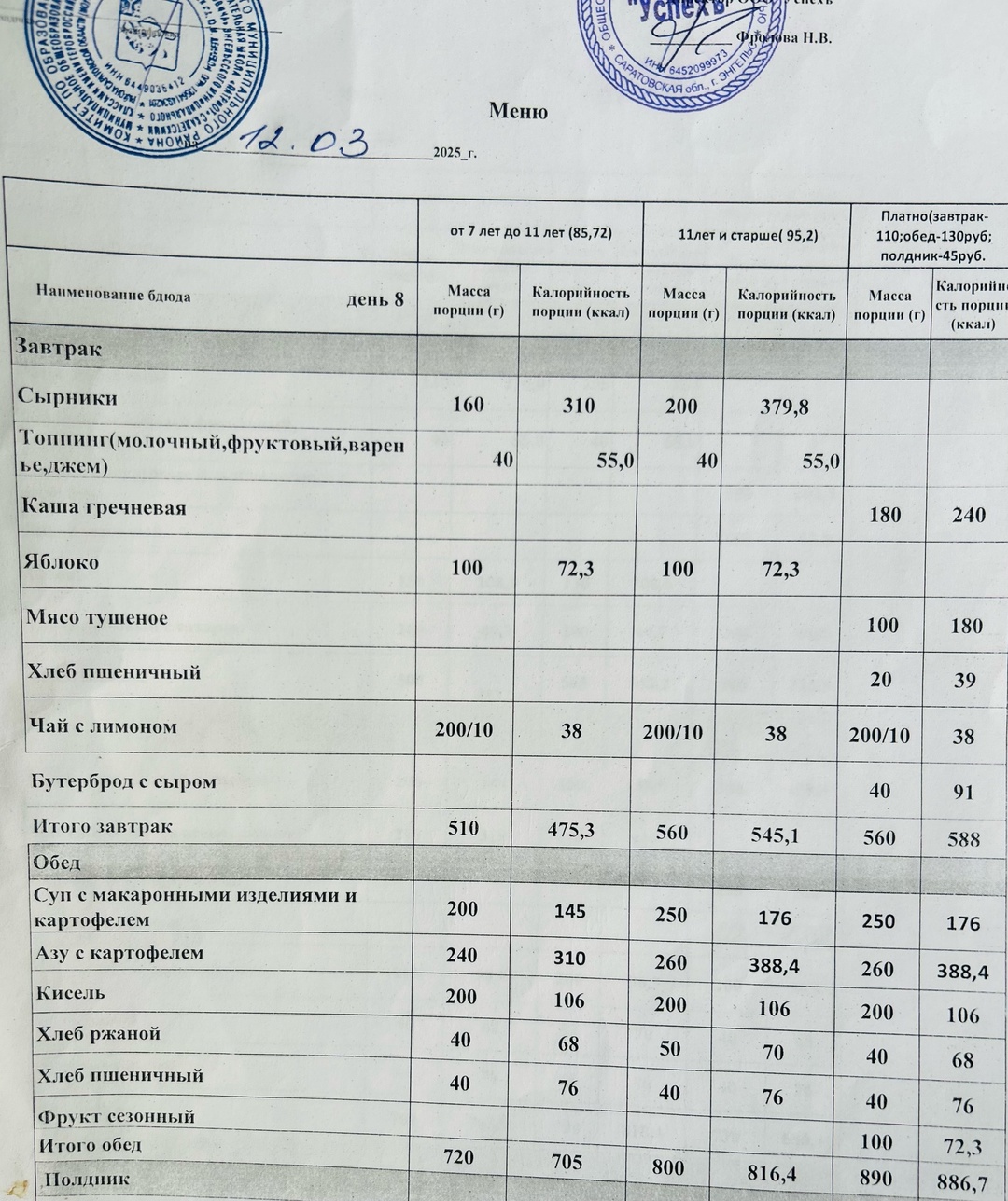 12.03.2025 меню