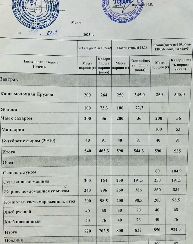 14.02.2025 меню