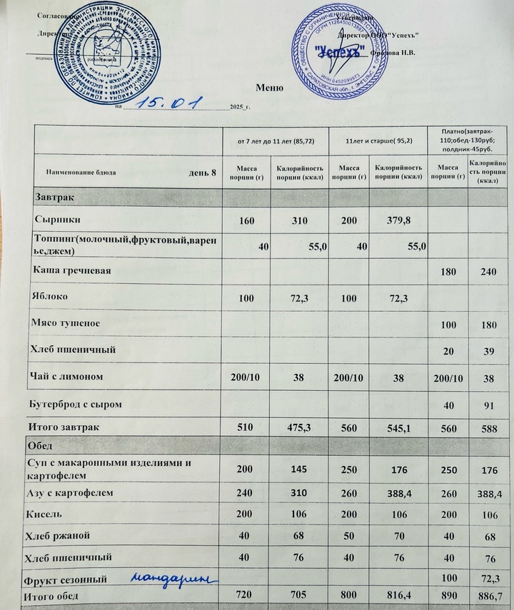 15.01.2025 меню