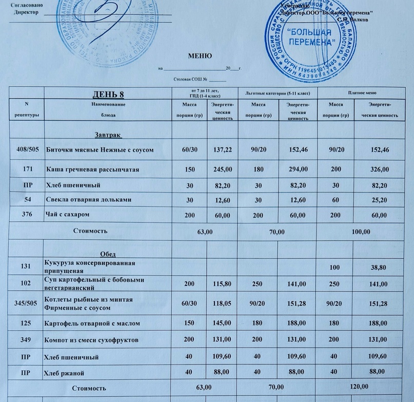 15.05.2024 меню