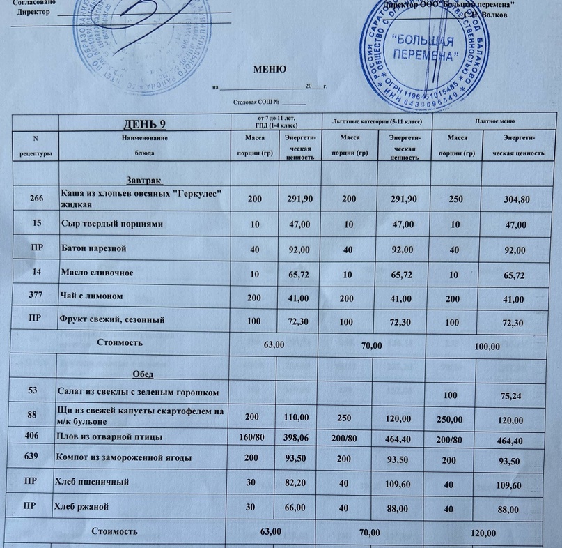 16.05.2024 меню