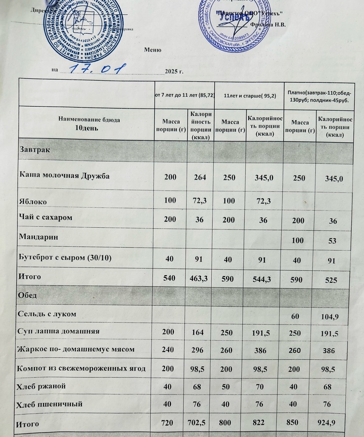 17.01.2025 меню