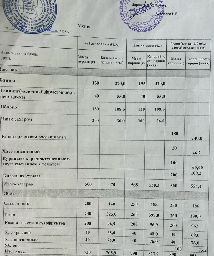 17.02.2025 меню