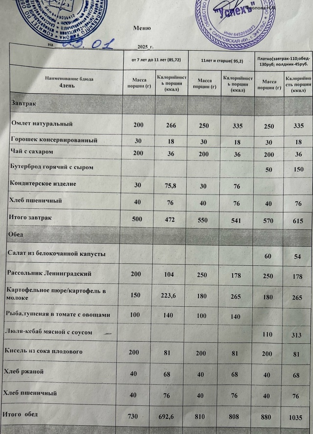 23.01.2025 меню