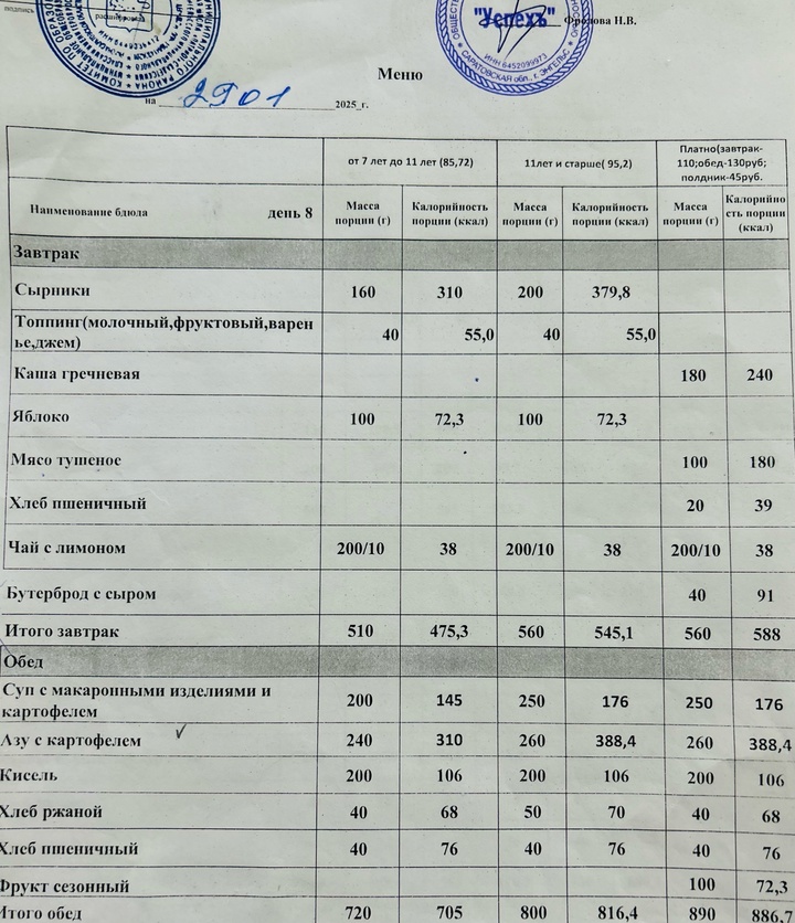 29.01.2025 меню