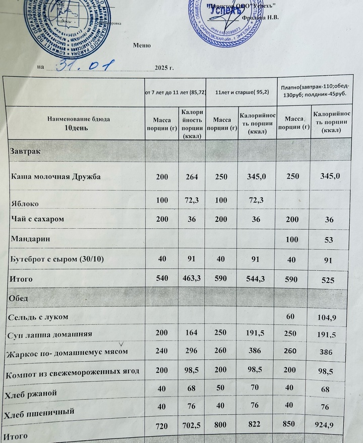 31.01.2025 меню