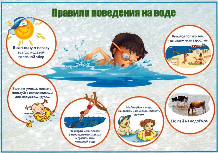 Основные правила поведения на воде для взрослых и детей.