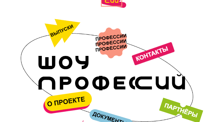 Онлайн -уроки направленные на раннюю профориентацию &amp;quot;Шоу профессий&amp;quot;.